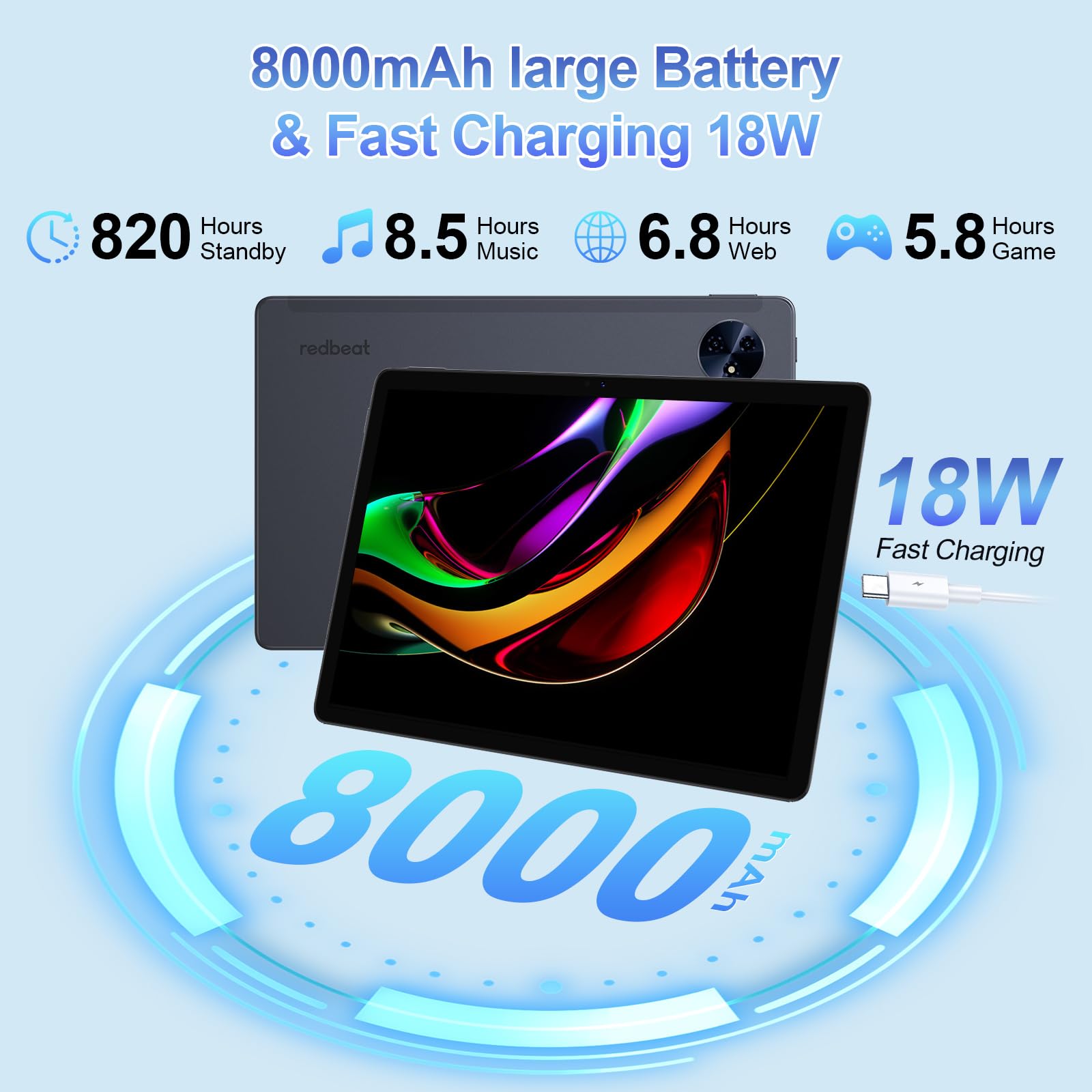 Amazon.co.jp: redbeat ゲーミングタブレット Android 14.1インチ